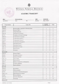 Transcript Bachelor Degree Transcript